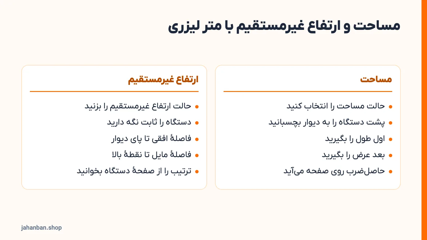 مراحل اندازه‌گیری مساحت و ارتفاع غیرمستقیم با متر لیزری
