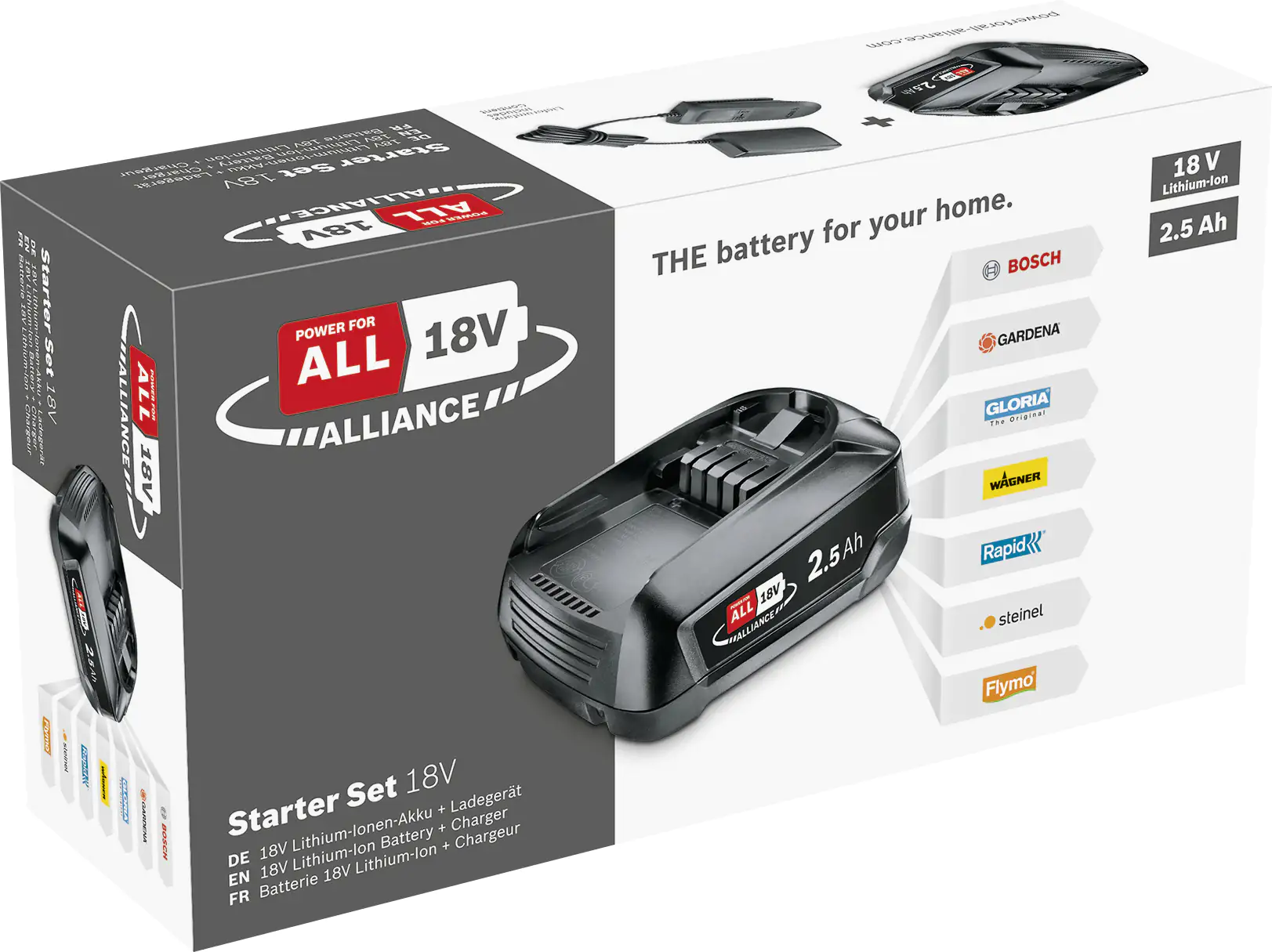 ست باتری و شارژر بوش 18 ولت مدل Starter Set (باتری PBA 2.5Ah + شارژر AL 18V-44)